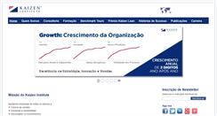 Desktop Screenshot of br.kaizen.com