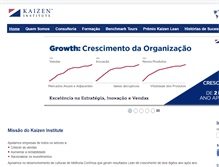 Tablet Screenshot of br.kaizen.com